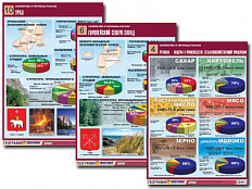 Комплект таблиц по географии "Хозяйство и регионы России"