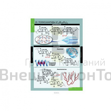 Таблицы "Химия 10-11 класс" (20 табл.).