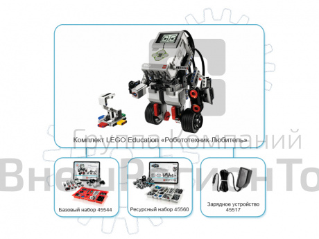 Комплект LEGO Education "Робототехник-любитель".