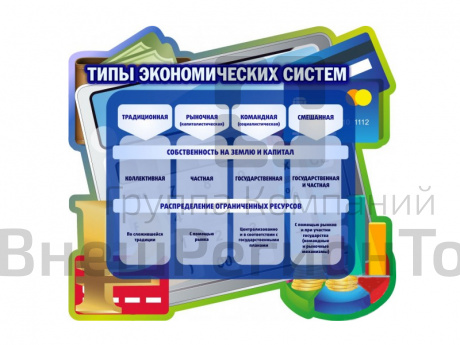 Стенд "ТИПЫ ЭКОНОМИЧЕСКИХ СИСТЕМ" 100х90 см.