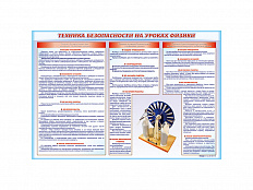 Стенд-уголок "Техника безопасности на уроках физики"