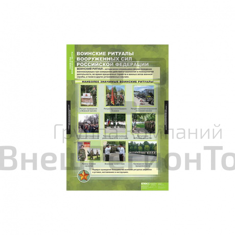 Таблицы демонстрационные "Символы воинской чести".