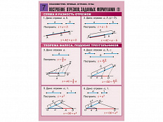 Комплект таблиц по всему курсу геометрии, 100 таблиц, А1