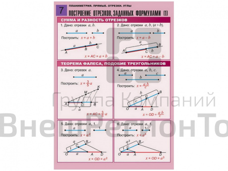 Комплект таблиц по всему курсу геометрии, 100 таблиц, А1.