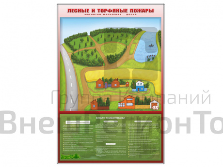 Магнитно-маркерная доска Лесные и торфяные пожары + комплект магнитов.