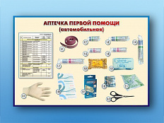 Стенд по ПДД Аптечка первой помощи (автомобильная), 59,5х89,5 см
