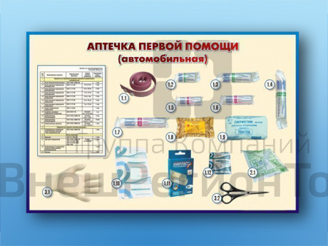 Стенд по ПДД Аптечка первой помощи (автомобильная), 59,5х89,5 см.