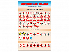 Комплект стендов по ПДД Дорожные знаки 4 шт.