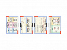 Русский язык 2 класс (таблицы 4 шт. 68х98 см)