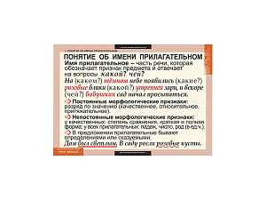 Таблицы «Русский язык. Имя прилагательное» 68×98 см