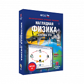 Наглядная физика. Статика. СТО 9, 10 классы (интерактивное пособие)