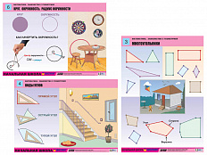 Комплект таблиц Математика. Знакомство с геометрией 6 шт.