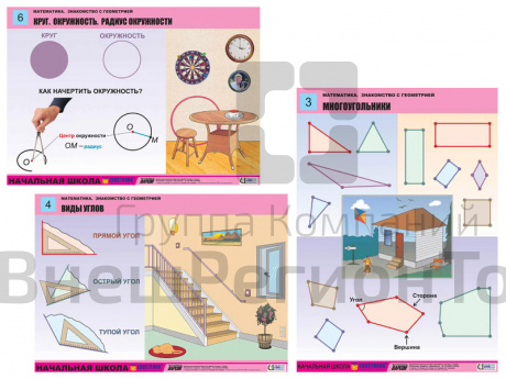Комплект таблиц Математика. Знакомство с геометрией 6 шт..