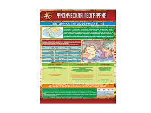 СТЕНД «ФИЗИЧЕСКАЯ ГЕОГРАФИЯ. ТЕКТОНИКА ЛИТОСФЕРНЫХ ПЛИТ»