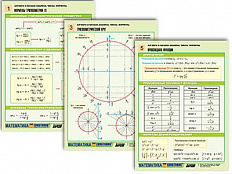 Комплект таблиц по алгебре и началам анализа Числа. Формулы, 6 шт., А4