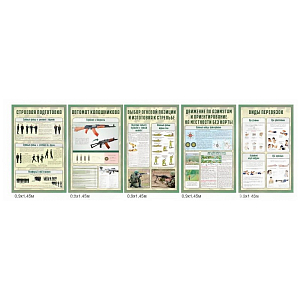 Комплект стендов "Военная подготовка" ШК-4602