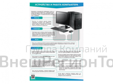 Стенды Устройство и работа компьютера, 2 шт..