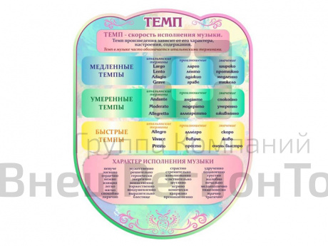 Стенд резной "Темп".