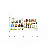 Набор плоскостных фигурок на подставках Сказочные персонажи, 10-15 см