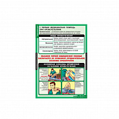 Учебный альбом из 15 листов ОБЖ Правила оказания первой медицинской помощи