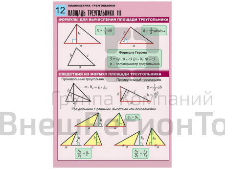 Комплект таблиц по геометрии Планиметрия. Треугольники, 14 таблиц, А1.