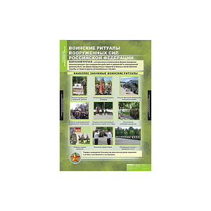 Таблицы демонстрационные «Символы воинской чести» 68×98 см