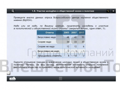 Электронные образовательные ресурсы по предмету Обществознание (7 класс).