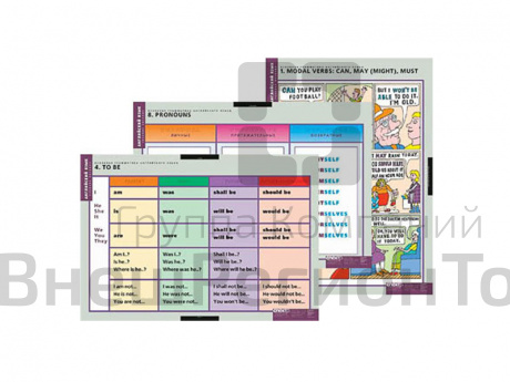 Набор таблиц по английскому языку Основная грамматика 16 шт..