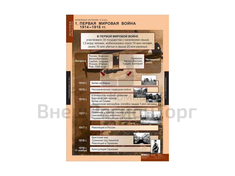 Комплект таблиц "Новейшая история. 9 класс".