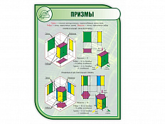 Стенд ПРИЗМЫ 1*0,75м (скругл.углы)