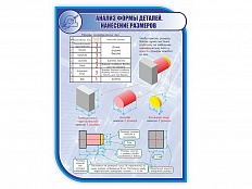 Стенд АНАЛИЗ ФОРМЫ ДЕТАЛЕЙ. НАНЕСЕНИЕ РАЗМЕРОВ 1*0,75м (скругл.углы)