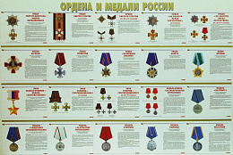 Плакаты Ордена и медали России, 59,4х42 см, 2 шт.