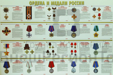 Плакаты Ордена и медали России, 59,4х42 см, 2 шт..