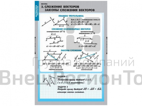 Таблицы демонстрационные Векторы, 6 шт..