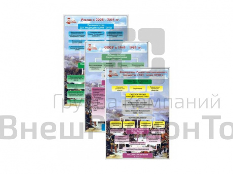 Комплект стендов "История России", 9 шт..