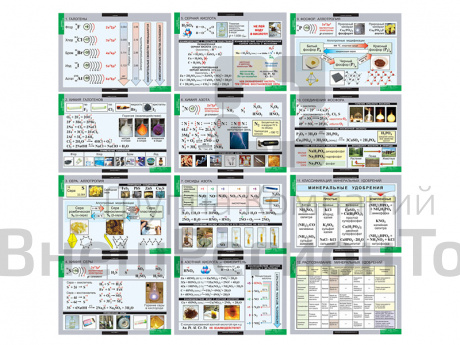 "Неметаллы", 18 листов, 68х98 см..