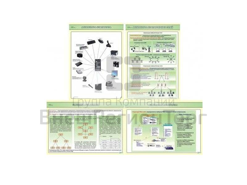 Комплект стендов "Основы информатики".
