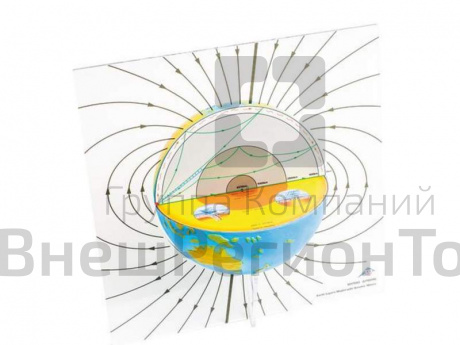 Послойная модель Земли с сейсмическими волнами.