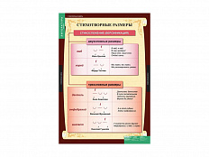 Комплект таблиц "Литература 5 класс"