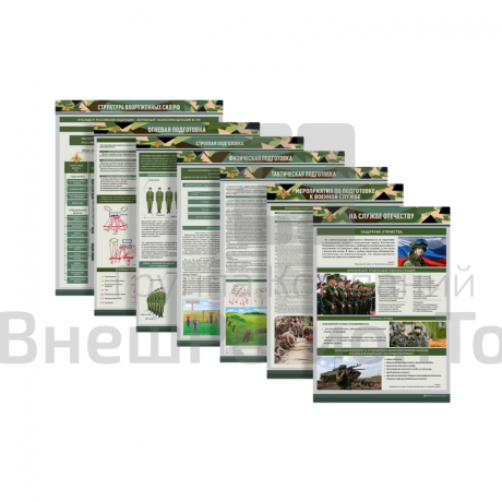 Комплект демонстрационных учебных таблиц по ОБЗР.