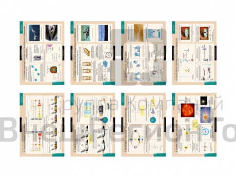 Статика. Специальная теория относительности, 8 таблиц.
