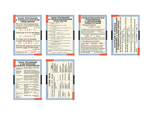 Таблицы по русскому языку для 9 класса — 6 плакатов 68×98 см