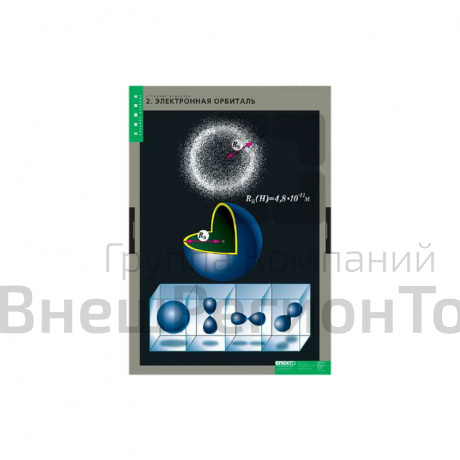 Таблицы "Строение вещества" (10 табл.).