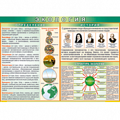 Комплект таблиц Экология 8 листов 70х100 винил