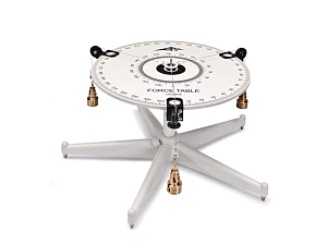 Лабораторная установка Параллелограмм сил