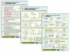 Комплект таблиц по геометрии раздат. Планиметрия. Многоугольники. Окружность, 8 шт., А4