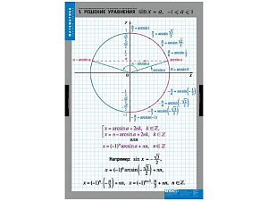 Демонстрационные таблицы: тригонометрические уравнения, 7 листов