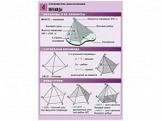 Комплект таблиц по геометрии Стереометрия. Многогранники, 8 таблиц, А1