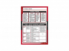 Стенды Гигиена, 70х100 см, 8 шт.