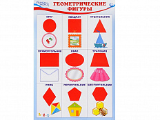 Плакат Геометрические фигуры (формат А3)
